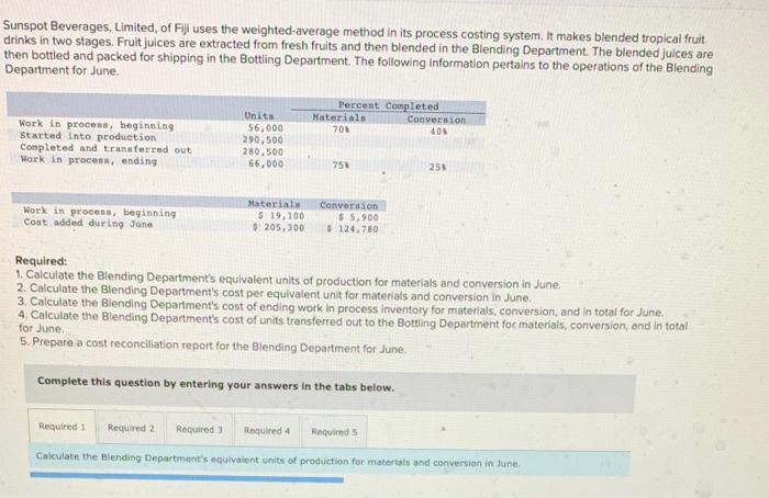 Sunspot Beverages Limited Of Fiji Uses The Weighted Average Method In Its Process Costing System It Makes Blended Tro 1