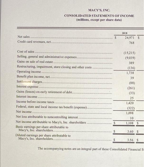 5 1 Gross Margin Percent 3 2 Net Profit Margin Percent 9 O 3 Current Ratio L 2 4 Quick Ratio 3 5 Asset Turnover 5 5 6 2