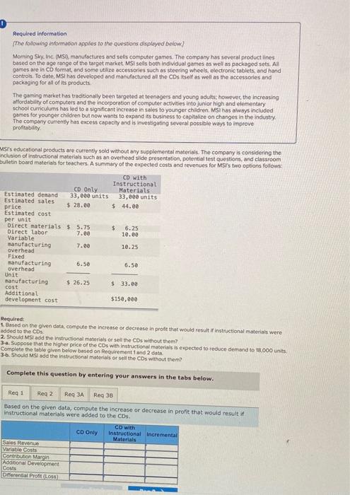 Required Information The Following Information Applies To The Questions Displayed Below Morning Sky Inc Ms Manufa 1