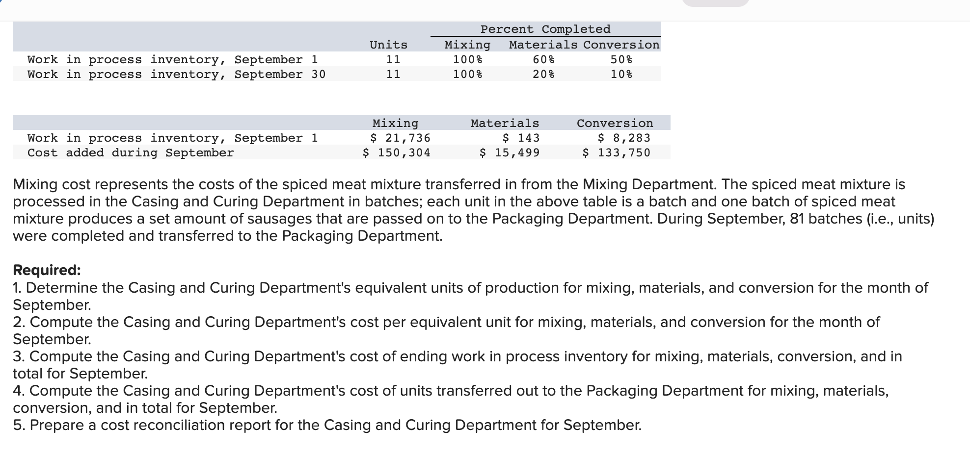 Work In Process Inventory September 1 Work In Process Inventory September 30 Work In Process Inventory September 1 Co 1