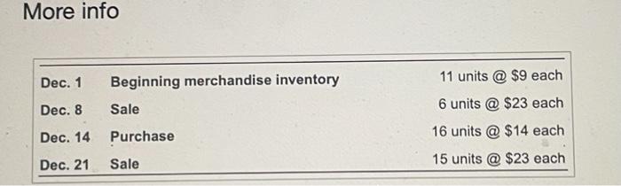 More Info Dec 1 Beginning Merchandise Inventory Dec 8 Sale 11 Units 9 Each 6 Units 23 Each 16 Units 14 Each D 1