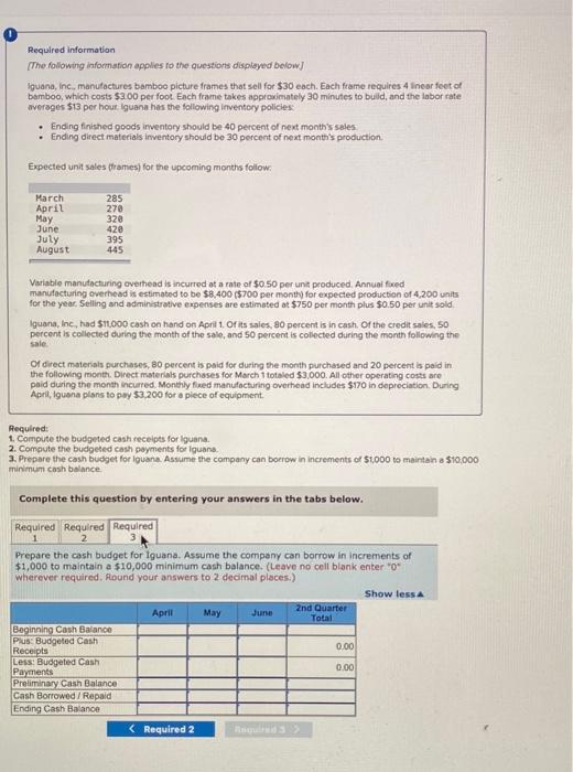 3 Required Information The Following Information Applies To The Questions Displayed Below Iguana Inc Manufactures B 5