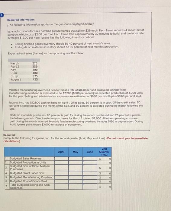 Required Information The Following Information Applies To The Questions Displayed Below Iguana Inc Manufactures Bam 1