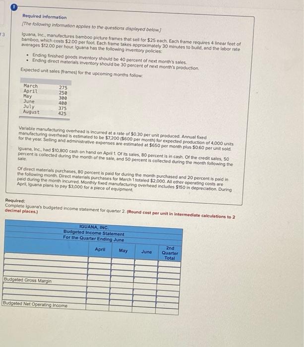 Required Information The Following Information Applies To The Questions Displayed Below Iguana Inc Manufactures Bam 2