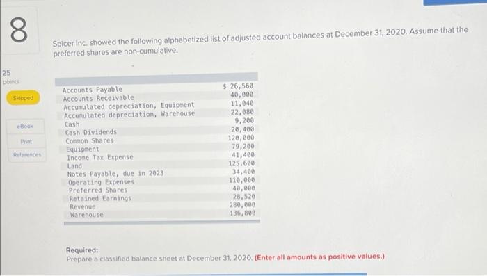 8 25 Points Skipped Ebook Print References Spicer Inc Showed The Following Alphabetized List Of Adjusted Account Balanc 1