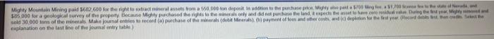 Mighty Mountain Mining Paid 682 600 For The Right To Cotract Mineral Assets From A 550 000 Son Deposit In Addition To T 1