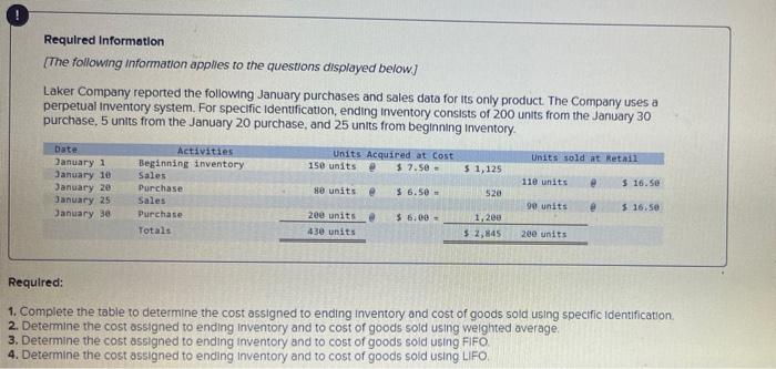 Required Information The Following Information Applies To The Questions Displayed Below Laker Company Reported The Fol 1