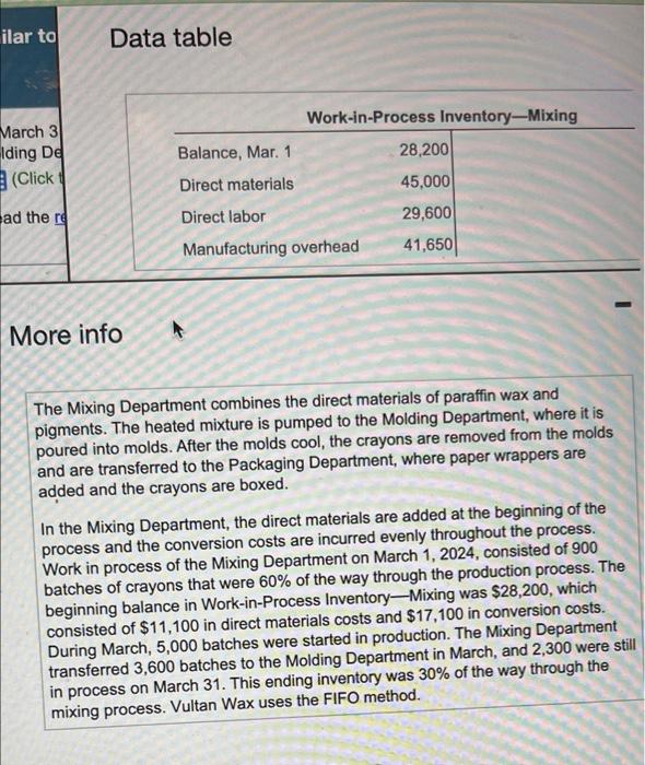Ilar To March 3 Iding De Click T Ad The Re Data Table More Info Work In Process Inventory Mixing Balance Mar 1 Direct 1
