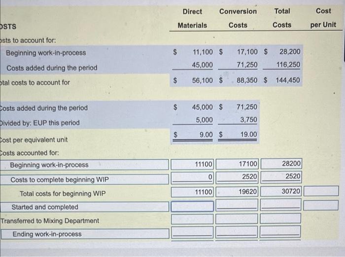 Ilar To March 3 Iding De Click T Ad The Re Data Table More Info Work In Process Inventory Mixing Balance Mar 1 Direct 2