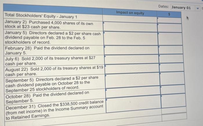 1 Nts Ebook Ask Print References Mc Raw Will Smith Company Reports The Following Components Of Stockholders Equity On 10