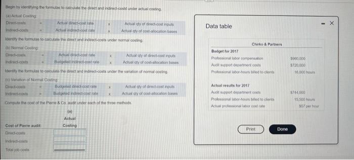 Begin By Identifying The Formulas To Calculate The Direct And Indirect Costd Under Actual Costing 4 Actual Costing Di 1