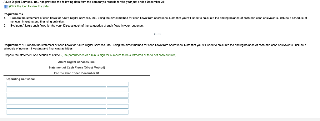 Allure Digital Services Inc Has Provided The Following Data From The Company S Records For The Year Just Ended Decemb 1