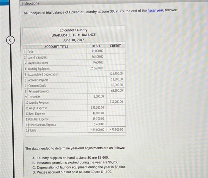 Instructions The Unadjusted Trial Balance Of Epicenter Laundry At June 30 20y6 The End Of The Fiscal Year Follows Ep 1