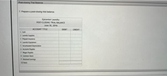 Instructions The Unadjusted Trial Balance Of Epicenter Laundry At June 30 20y6 The End Of The Fiscal Year Follows Ep 8