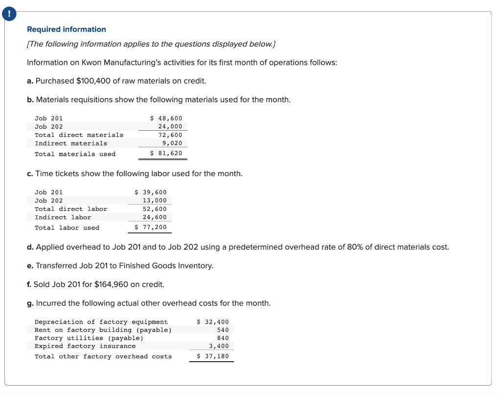 Required Information The Following Information Applies To The Questions Displayed Below Information On Kwon Manufac 1