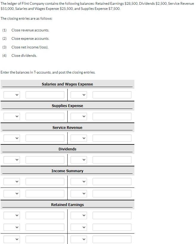 The Ledger Of Flint Company Contains The Following Balances Retained Earnings 28 500 Dividends 2 500 Service Revenu 1