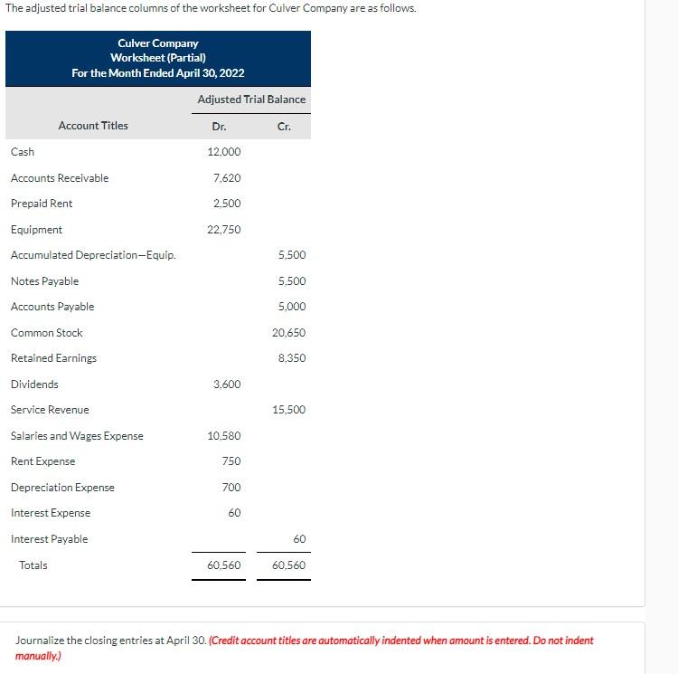 The Adjusted Trial Balance Columns Of The Worksheet For Culver Company Are As Follows Culver Company Worksheet Partial 1