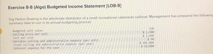 Exercise 8 8 Algo Budgeted Income Statement Lo8 9 Gig Harbor Boating Is The Wholesale Distributor Of A Small Recreat 1