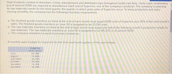 Pearl Products Limited Of Shenzhen China Manufactures And Distributes Toys Throughout South East Asia Ihree Cubic Cen 1