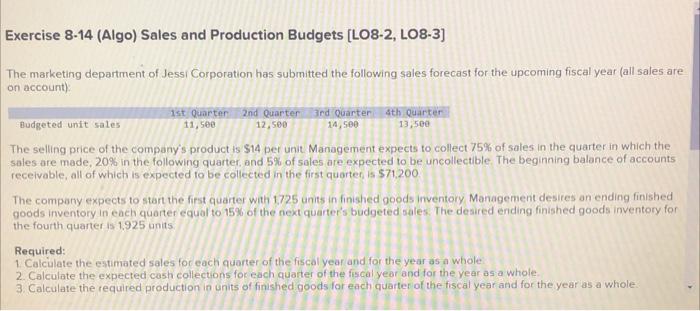 Exercise 8 14 Algo Sales And Production Budgets Lo8 2 Lo8 3 The Marketing Department Of Jessi Corporation Has Submi 1