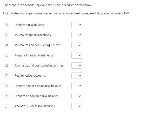 The Steps In The Accounting Cycle Are Listed In Random Order Below List The Steps In Proper Sequence Assuming No Works 1
