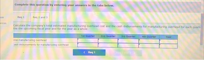Exercise 8 15 Algo Direct Labor And Manufacturing Overhead Budgets Lo8 5 Lo8 6 The Production Department Of Hruska 3