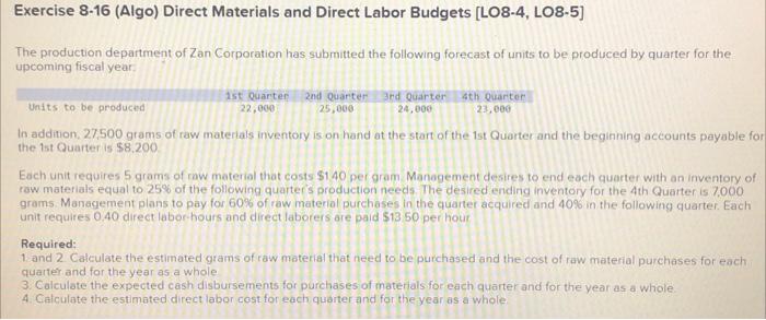 Exercise 8 16 Algo Direct Materials And Direct Labor Budgets Lo8 4 Lo8 5 The Production Department Of Zan Corporati 1