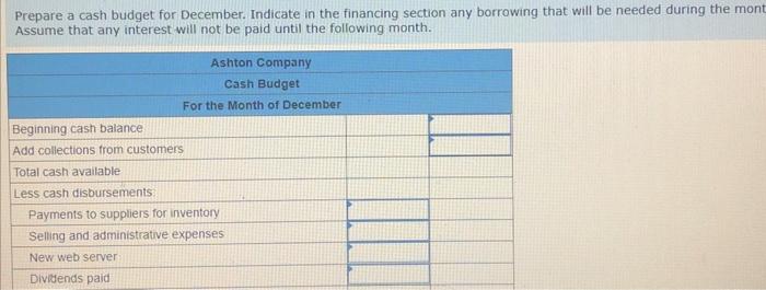 You Have Been Asked To Prepare A December Cash Budget For Ashton Company A Distributor Of Exercise Equipment The Follo 4