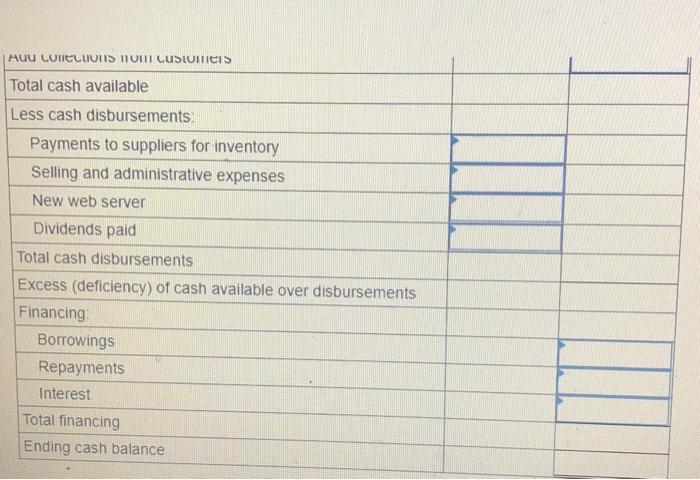 You Have Been Asked To Prepare A December Cash Budget For Ashton Company A Distributor Of Exercise Equipment The Follo 5