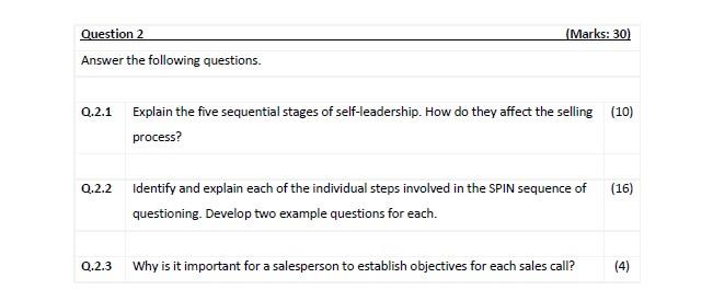Question 2 Answer The Following Questions Q 2 1 Explain The Five Sequential Stages Of Self Leadership How Do They Affe 1