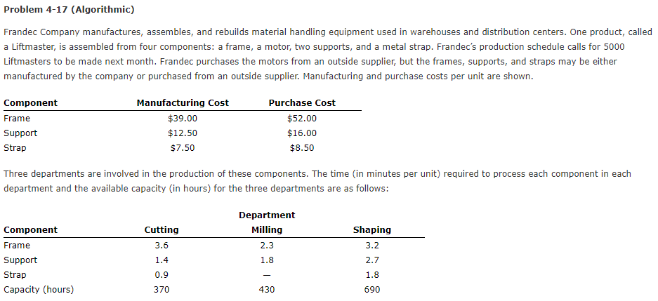 Problem 4 17 Algorithmic Frandec Company Manufactures Assembles And Rebuilds Material Handling Equipment Used In War 1