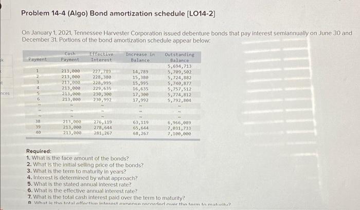 Problem 14 4 Algo Bond Amortization Schedule Lo14 2 On January 1 2021 Tennessee Harvester Corporation Issued Debe 1