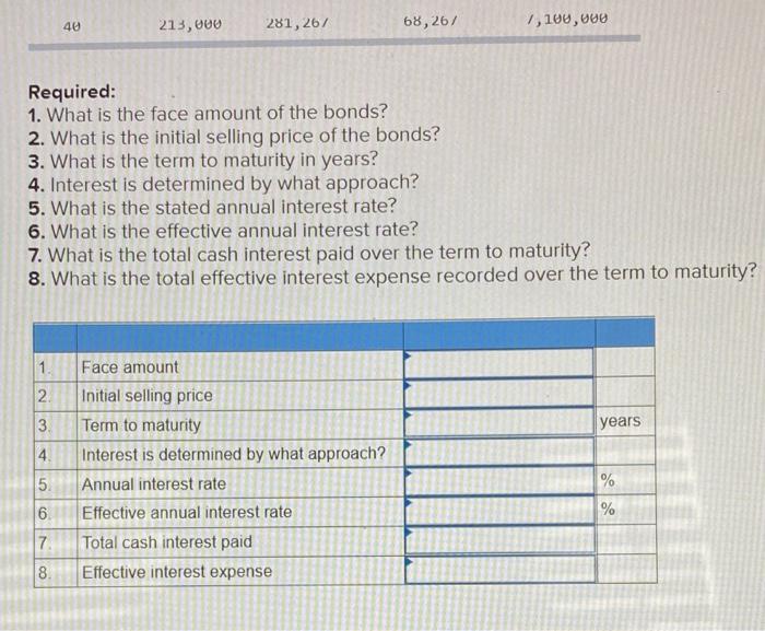 Problem 14 4 Algo Bond Amortization Schedule Lo14 2 On January 1 2021 Tennessee Harvester Corporation Issued Debe 2