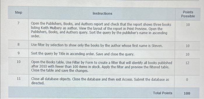 Ex16 Ac Ch01 Grader Cap Hw Bookstore Inventory Project Description In The Following Project You Will Open A Database 2