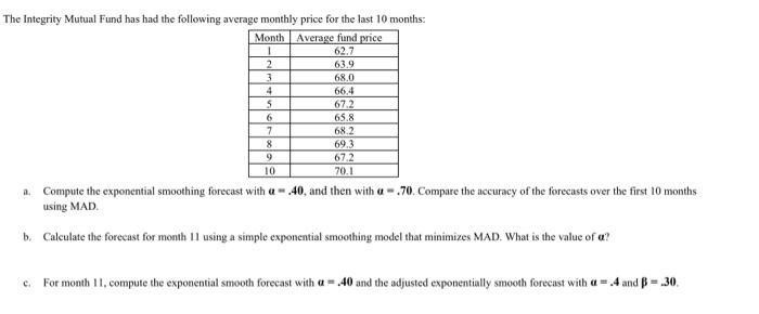 The Integrity Mutual Fund Has Had The Following Average Monthly Price For The Last 10 Months Average Fund Price 62 7 63 1