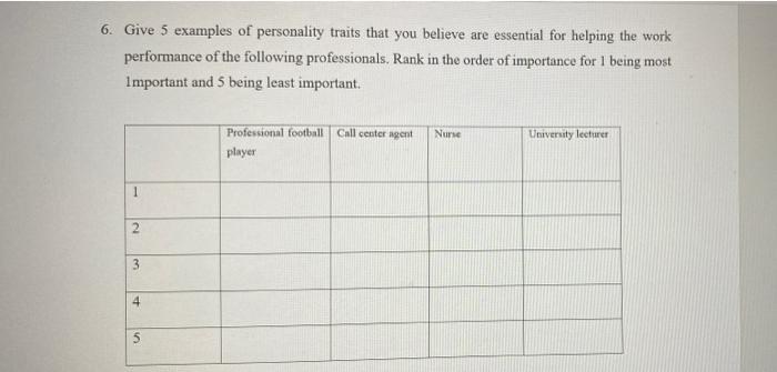 Self Reflection Report 1 What Is Your Understanding About Personality 50 100 Words 2 What Are The Factors That Ca 2