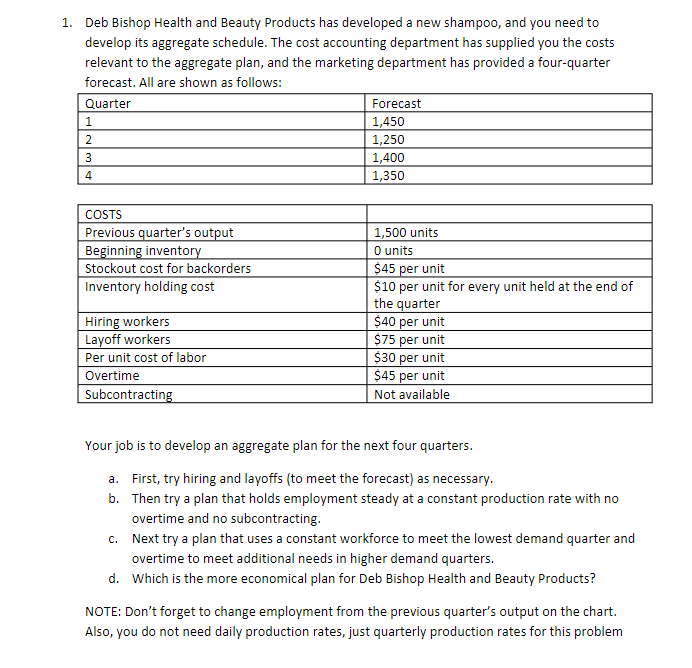 1 Deb Bishop Health And Beauty Products Has Developed A New Shampoo And You Need To Develop Its Aggregate Schedule Th 1