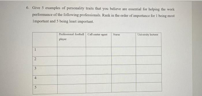 6 Give 5 Examples Of Personality Traits That You Believe Are Essential For Helping The Work Performance Of The Followin 1