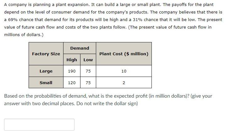 A Company Is Planning A Plant Expansion It Can Build A Large Or Small Plant The Payoffs For The Plant Depend On The Le 1