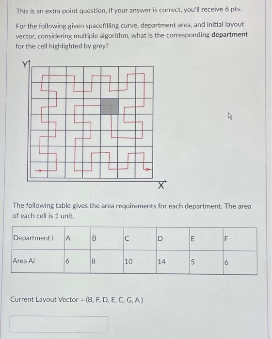 This Is An Extra Point Question If Your Answer Is Correct You Ll Receive 6 Pts For The Following Given Spacefilling C 1