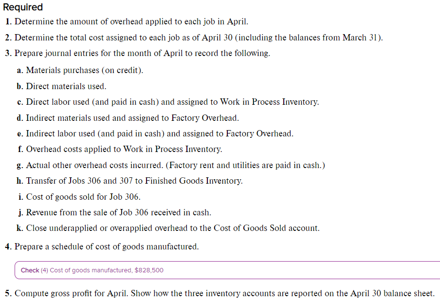 Problem 19 2a Computing And Recording Job Costs Preparing Schedule Of Cost Of Goods Manufactured P1 P2 P3 P4 Marco C 2