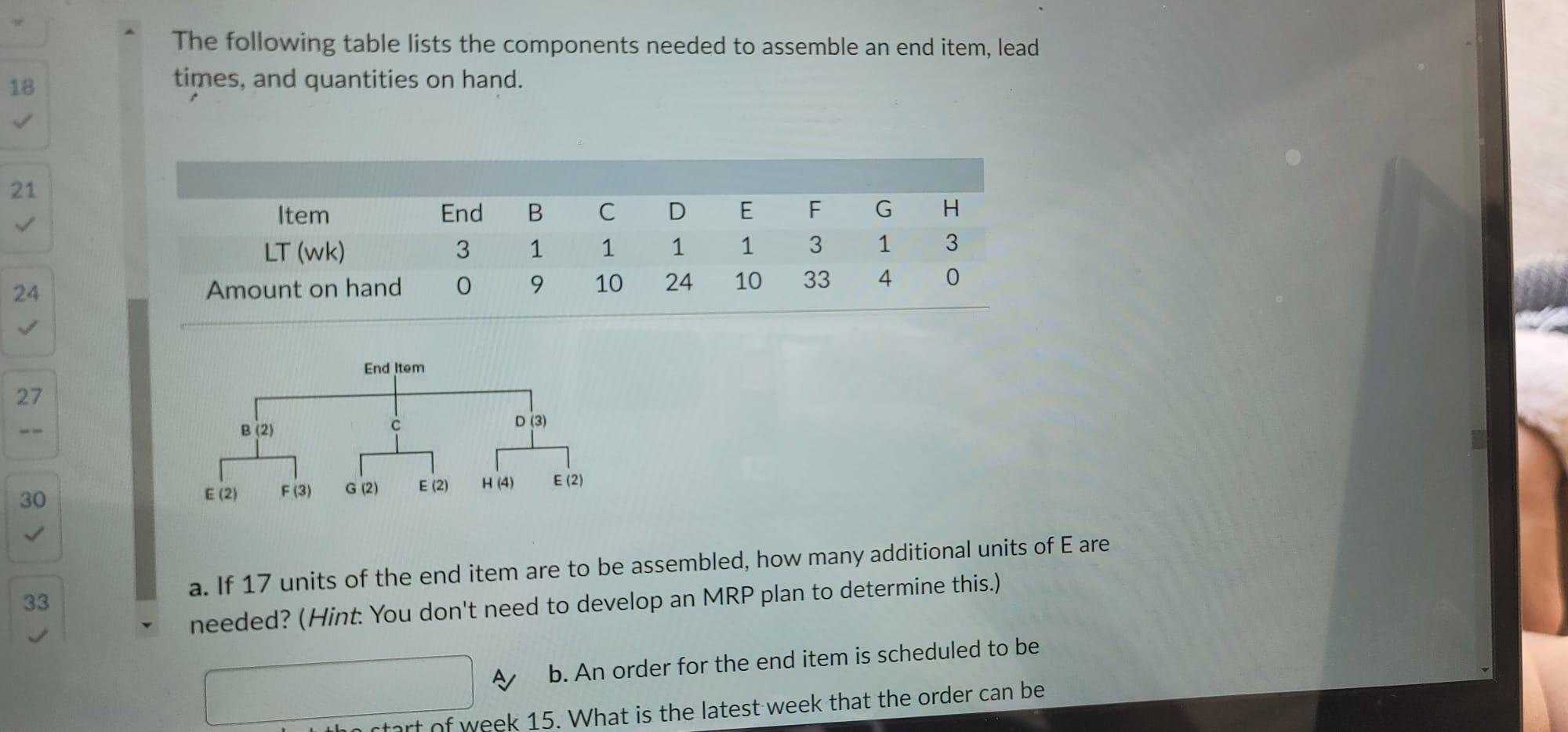 18 21 24 27 30 33 The Following Table Lists The Components Needed To Assemble An End Item Lead Times And Quantities On 1