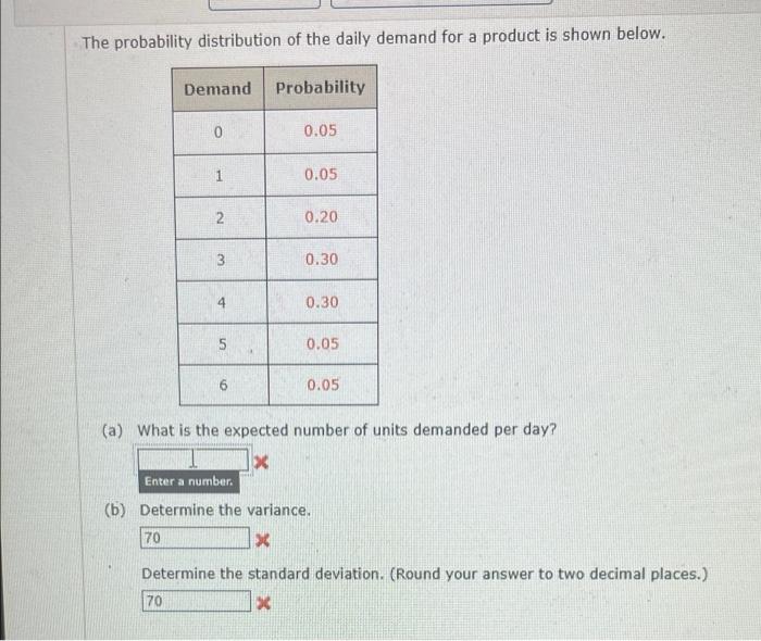 Se The Probability Distribution Of The Daily Demand For A Product Is Shown Below Demand 70 0 1 70 2 3 St 5 6 Probabili 4