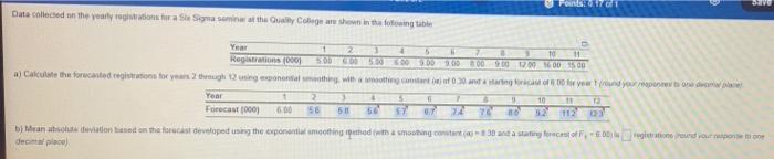 Data Collected On The Yearly Registrations For A Six Sigma Saminar At The Quality College Are Shown In The Following Tab 1