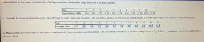 Data Collected On The Yearly Registrations For A Six Sigma Saminar At The Quality College Are Shown In The Following Tab 2