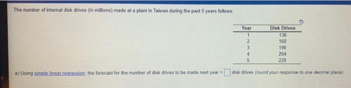 A Using Simple Linear Regression The Forecast For The Number Of Disk Drives To Be Made Next Year 236 6 Disk Drives 2