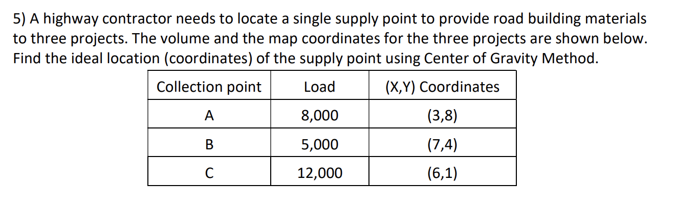 5 A Highway Contractor Needs To Locate A Single Supply Point To Provide Road Building Materials To Three Projects The 1