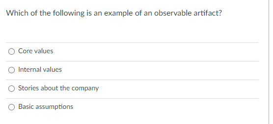 Which Of The Following Is An Example Of An Observable Artifact Core Values Internal Values Stories About The Company Ba 1