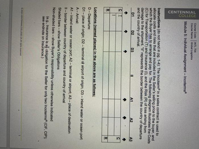 Centennial College Instructions Do Not Hand In Pg 1 4 The Incoterm In A Sales Contract Is Used To Allocate Costs An 1