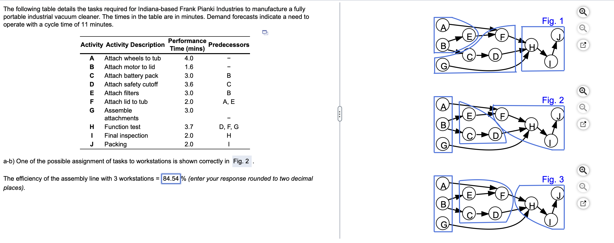 The Following Table Details The Tasks Required For Indiana Based Frank Pianki Industries To Manufacture A Fully Portable 1
